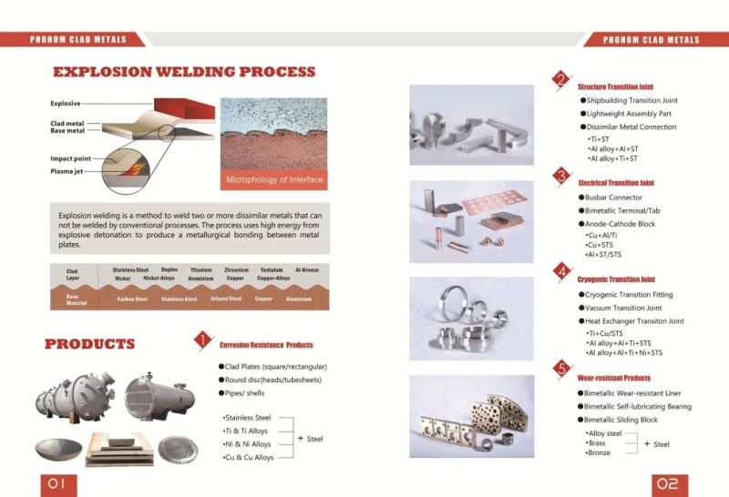 Mill Liners and Wear Parts for Rolling Mills