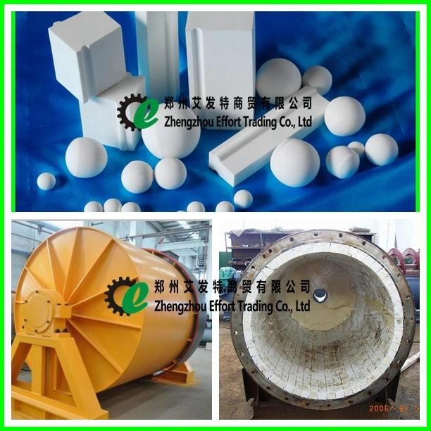 Top Quality Small Mining Ball Mill with 0.1-10 Tph