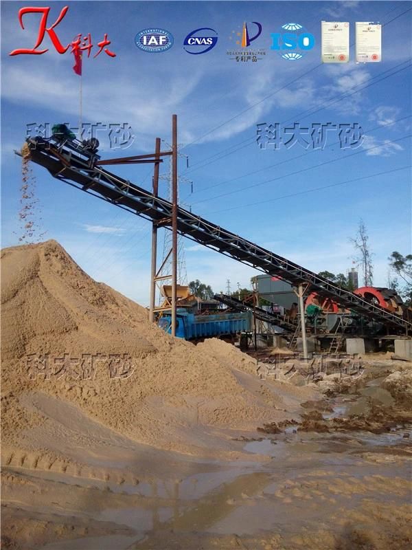 Sand Making Sand Washing Plants Ce ISO