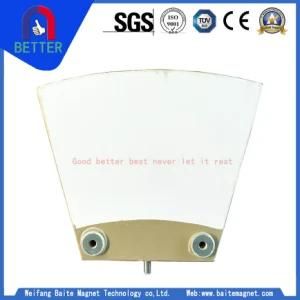 Ce Approved Cheap Price Corrosion Protection Microporous Larox Cc Ceramic Plate for Copper ...
