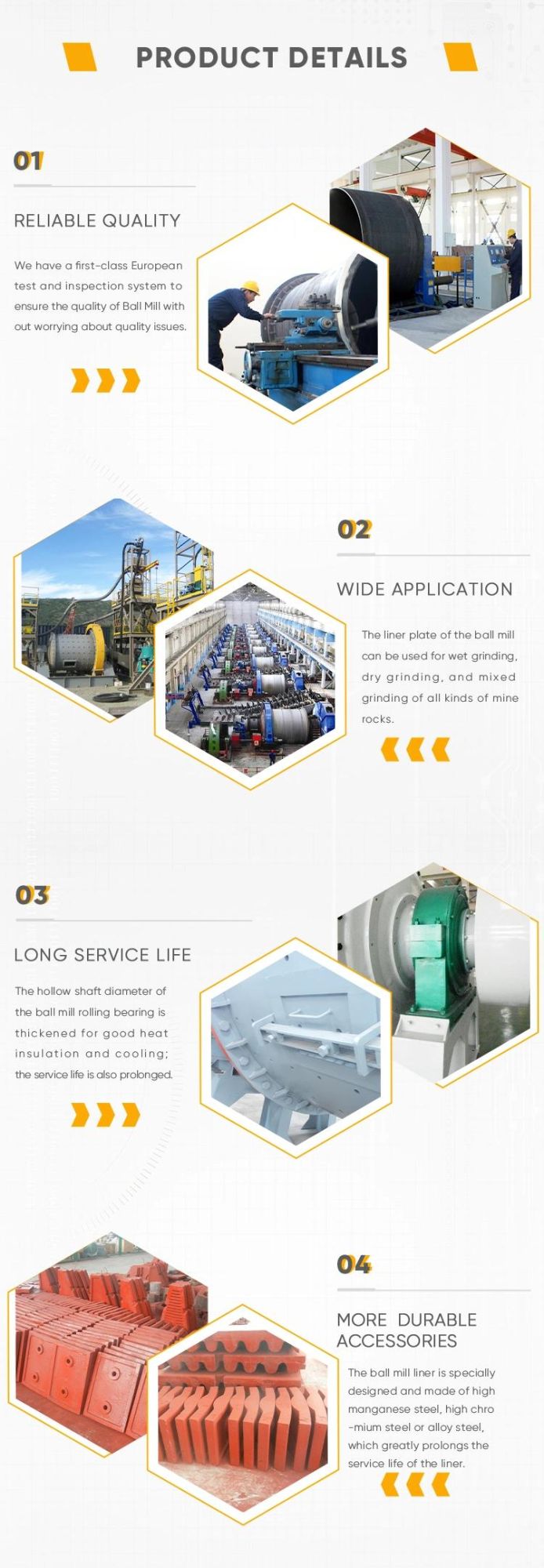 Mining Cement Limestone Powder Rotary Dry Ball Mills Machine Price, Energy-Saving Gold Copper Ore Wet Ball Mill for Sale