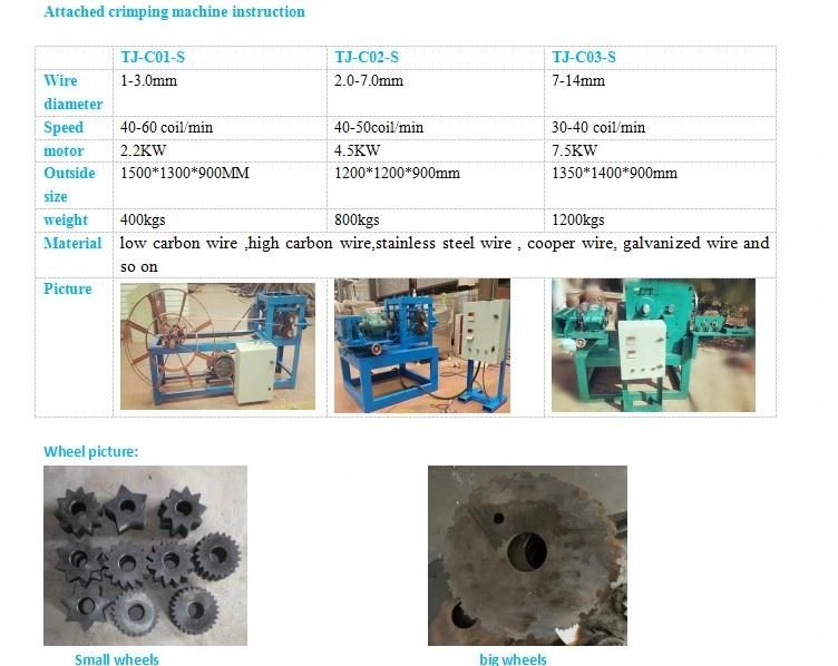 Semi-Automatic Crimped Wire Mesh Weaving Machine