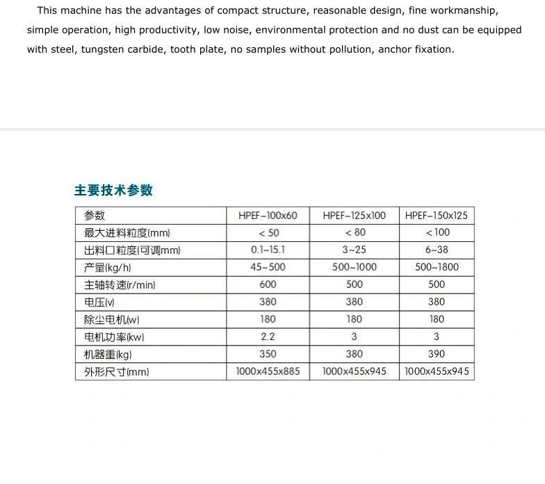 Environmental Protection Type Negative Suspension Crusher Lab Crusher Machine