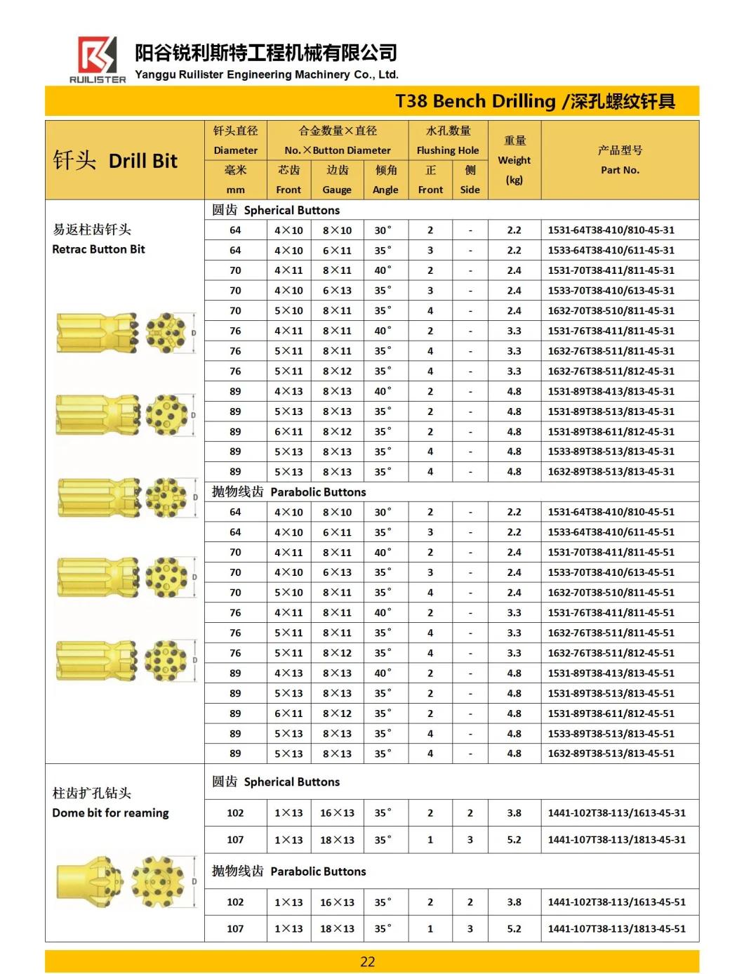 Xiamen T38 T45 76mm Retrac Buttom Bits Rock Drilling Manufacturers