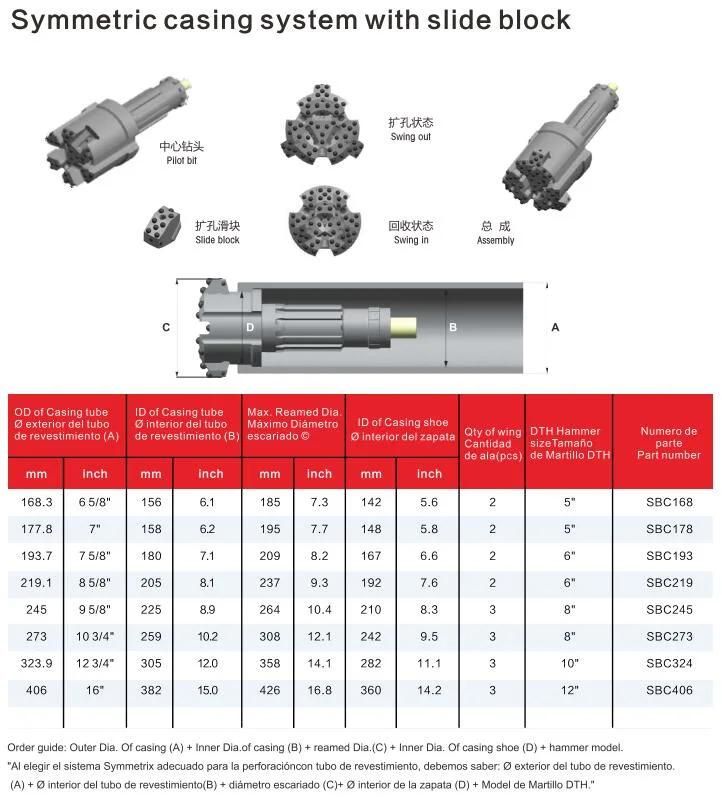 6 Inch 168mm Symmetric Casing System with Slide Block