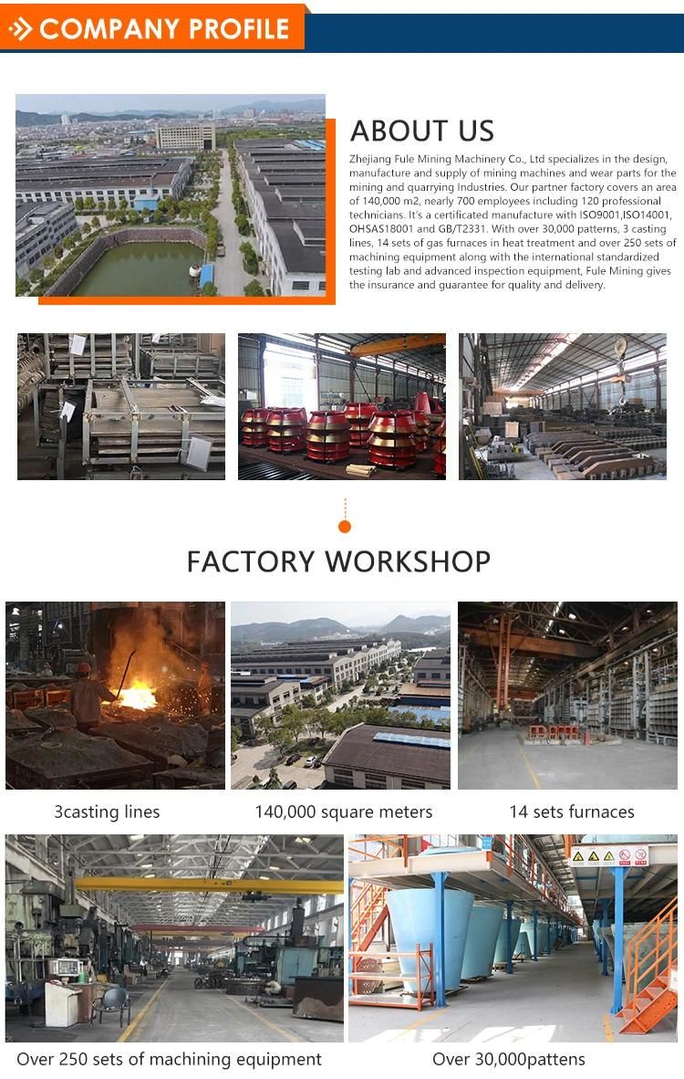 Gyratory Crusher Wear Parts Mining Manganese Mantle Manufacturer in China