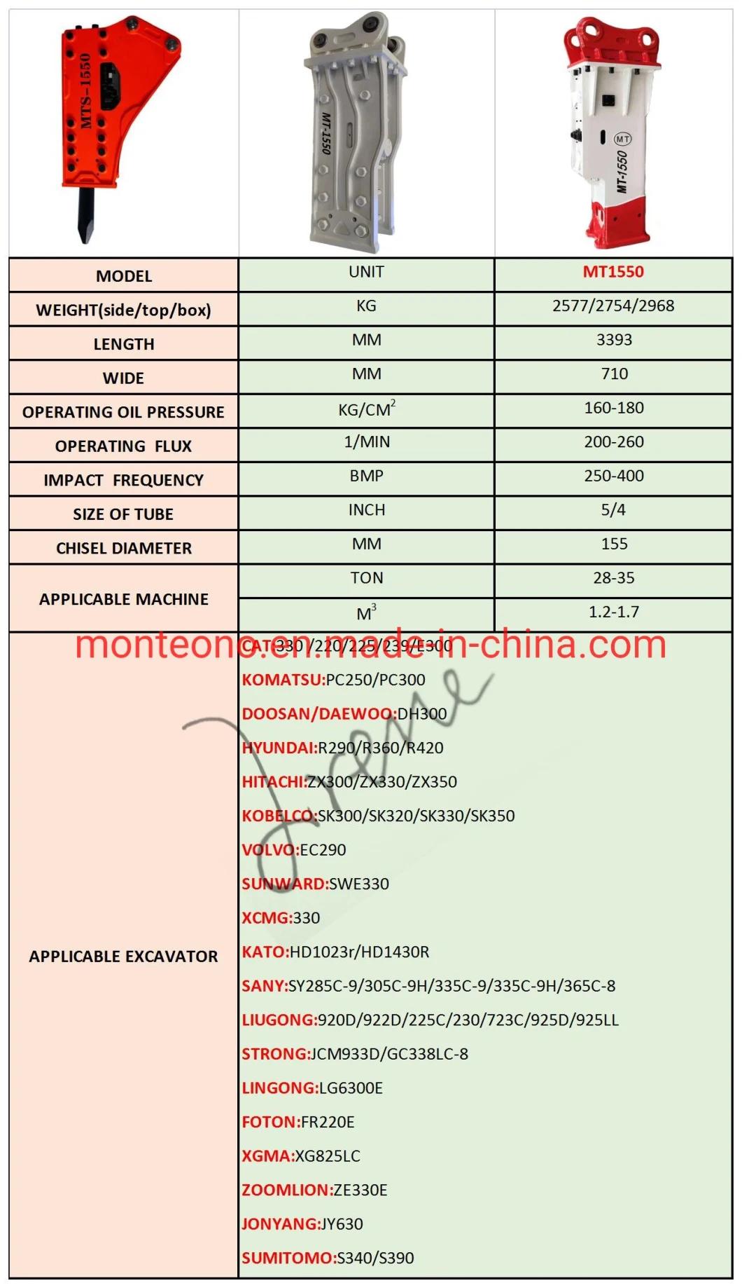 Construction Machinery Excavator PC300 Hydraulic Breaker Soosan Hydraulic Hammer Sb121 Side Type Machine