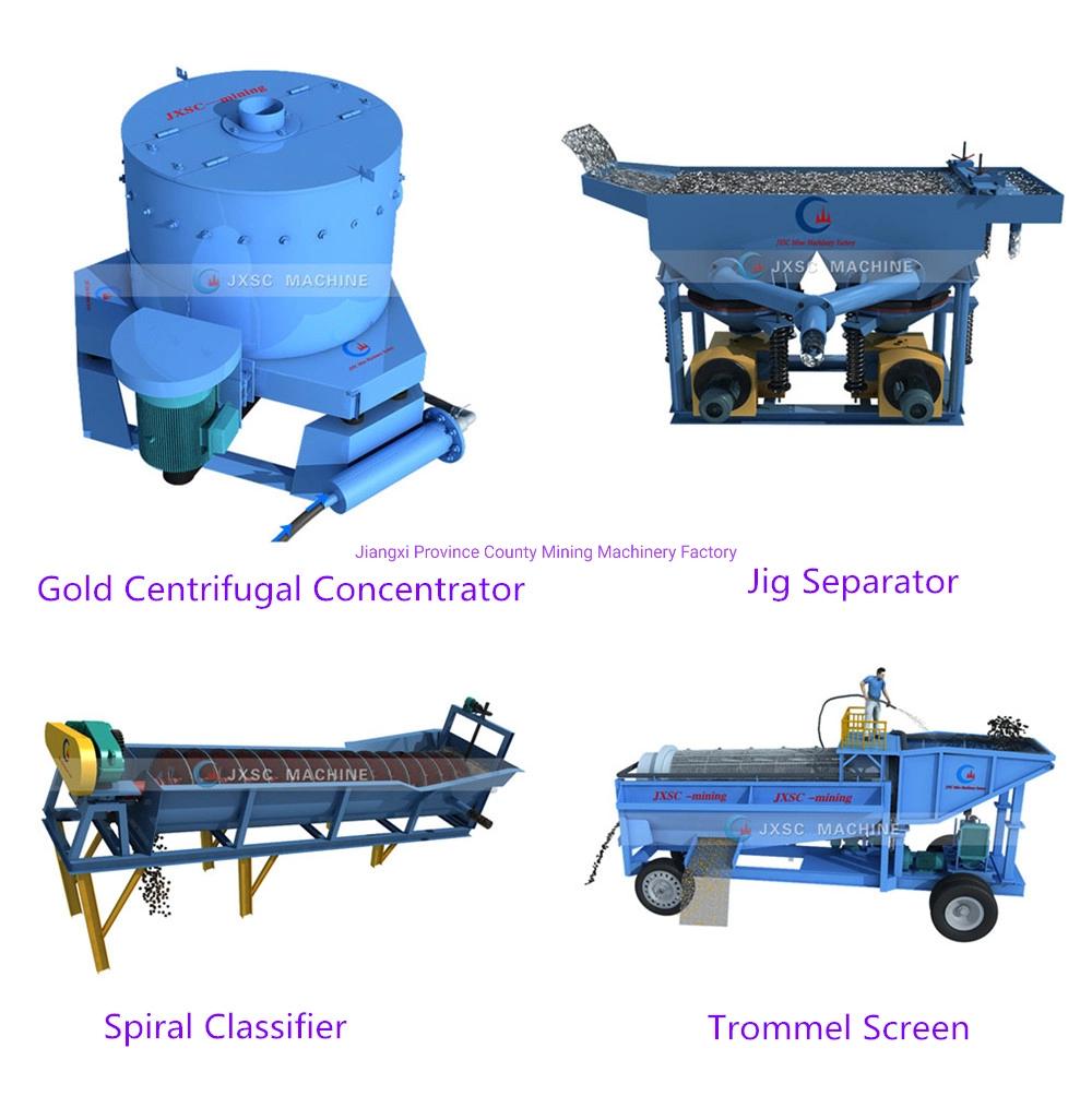 Good Quality Wet Magnetic Separator From Jxsc Mining Machinery Factory