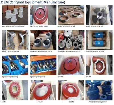 Cr27% Cr35% Sand Casting Mining Machinery Wear Parts