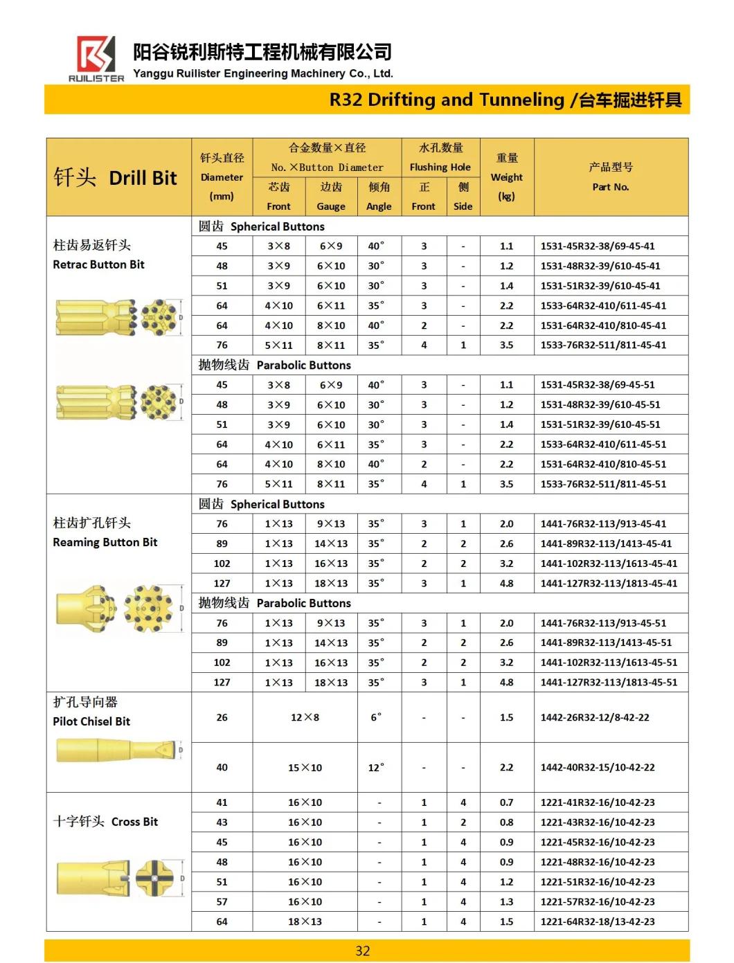 China R32 45mm 48mm 65mm 76mm Rock Drill Carbide Button Bit Retrac Button Bit Manufacturers