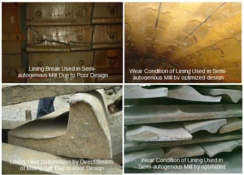 Liners/Linings for Ball Mill & Mining Mill & Cement Mill