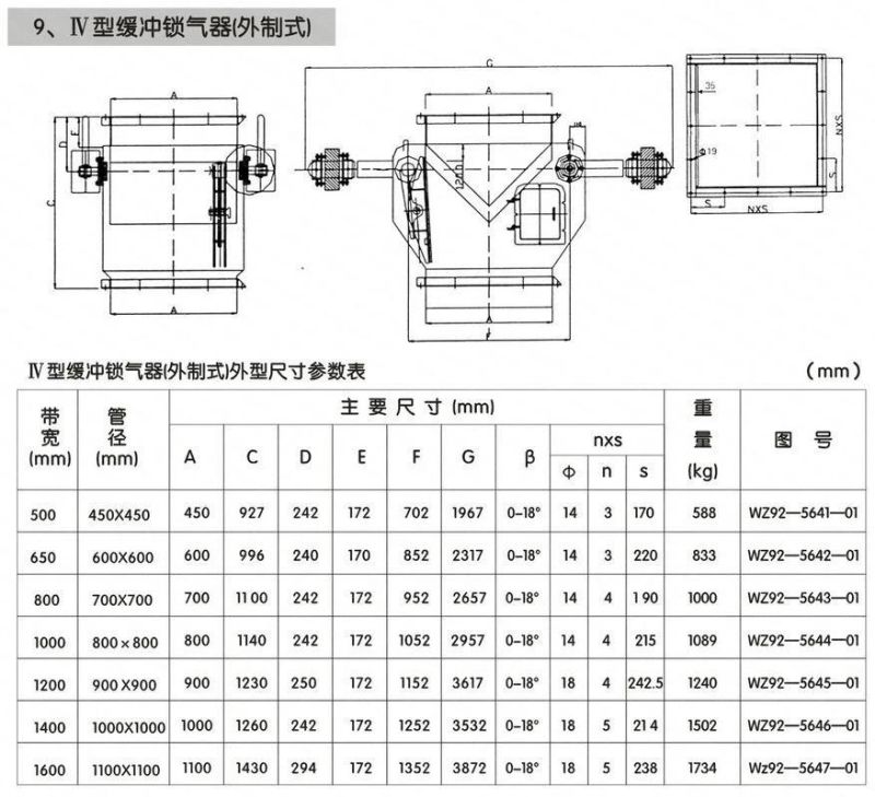 Buffer Airlock Flap Valve Hammer Air Lock Flap Valve Gate Flap Airlock Valve