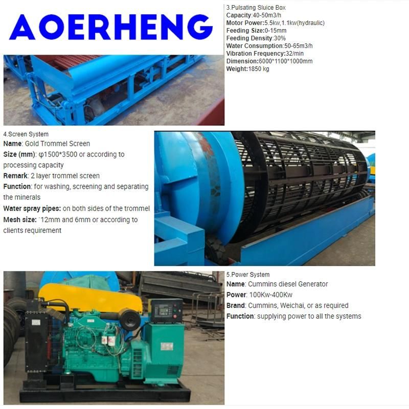 Electric Power Bucket Chain Mining Dredger for River Gold and Diamond