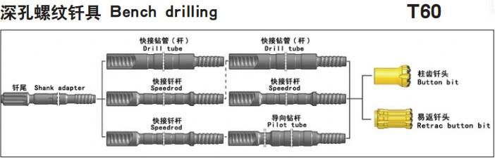St68 Threaded Speed mm/Mf Drill Rods for Mining Quarring Tunneling