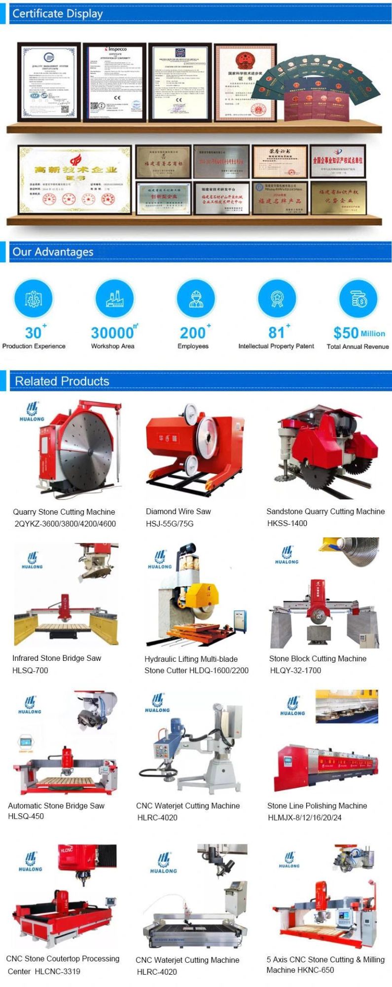 Hualong Stone Machinery Double Diamond Tool Saw Blade Stone Cutting Machine for Granite Block Quarry Mining Marble Cutter Natural Stone Saw