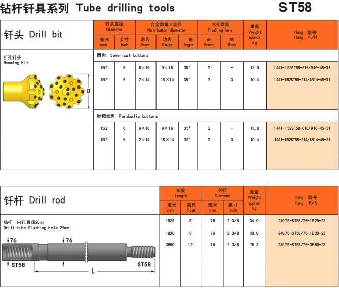 St58 Rock Drill Bits Domed Button Threaded Retract Bit