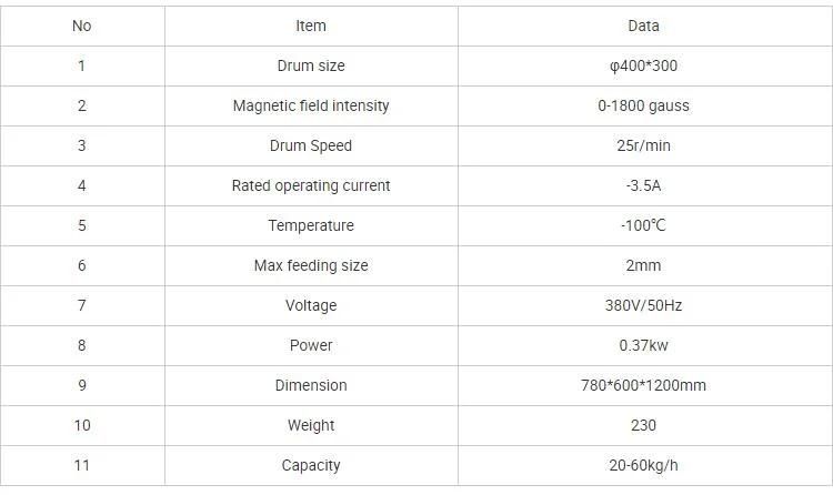 Lab High Intensity Iron Gold Selecting Machine Wet Magnetic Machine