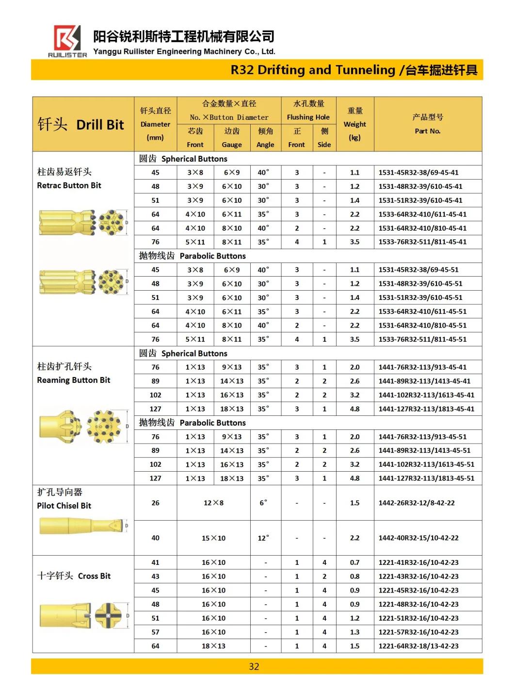 R32 Retrac Button Bits Drill Bit R32 45mm Power Bit Ballistic Button