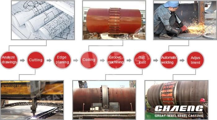 Cement Kiln Shell Section Manufacturer