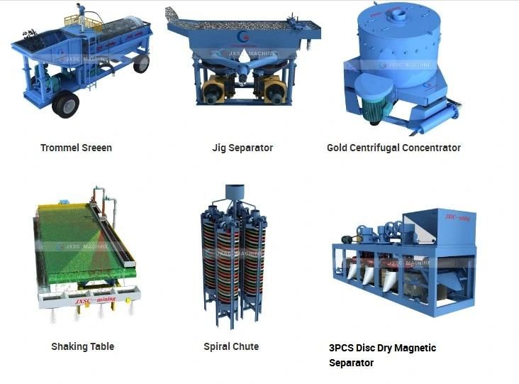 Gold Processing Plant Gold Trommel with 5-200tph Processing Capacity