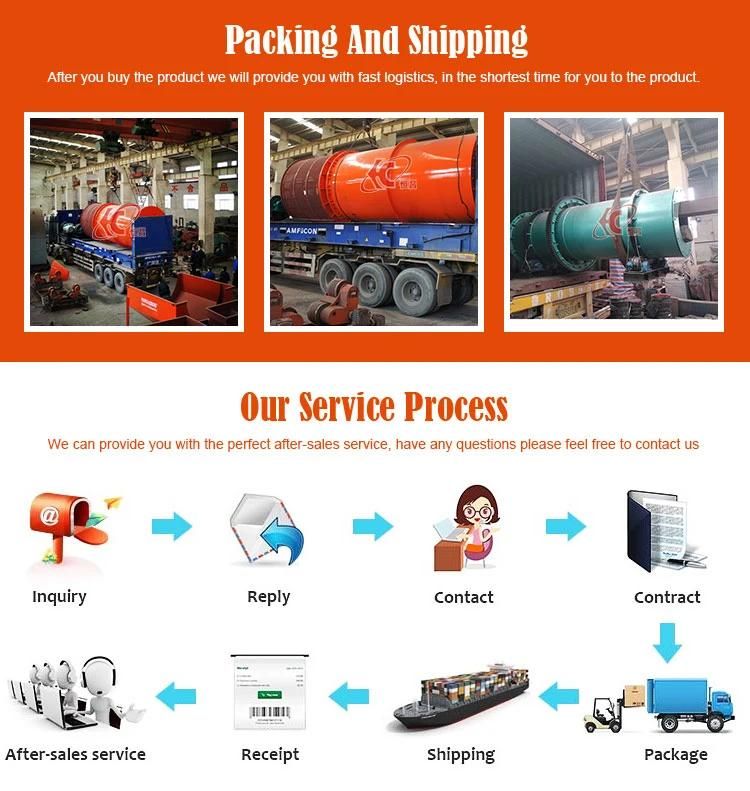 3% off Discount Sand Clay Mining Gypsum Copper Ore Stone Marble Gold Rotary Scrubber Washing Machine