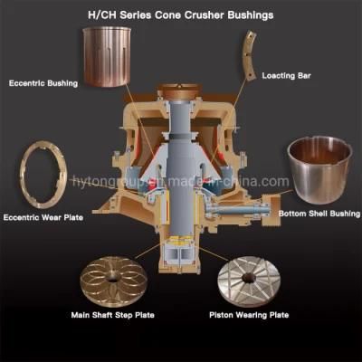 Hyton Crusher Parts Centrifugal Bronze Casting High Lead Locating Bar for CH660 CS660 ...