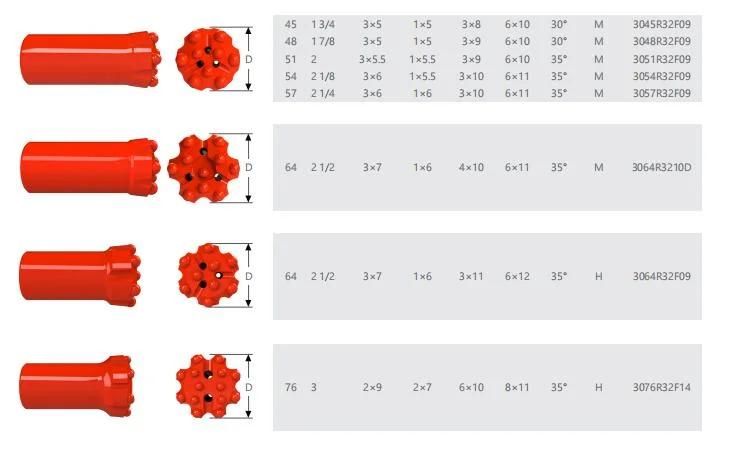 Maxdrill R32 X 45mm Button Bits