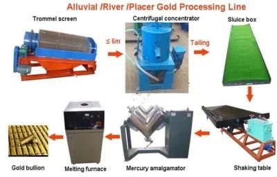 High Output Knelson Concentrator Gold Extraction Equipment Mobile Gold Mining Equipment