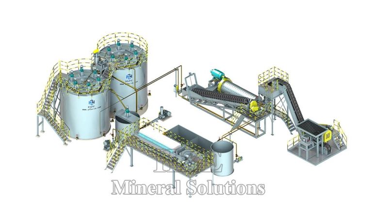 Small Scale Portable Modular Cyanide Leaching Gold Extraction Plant