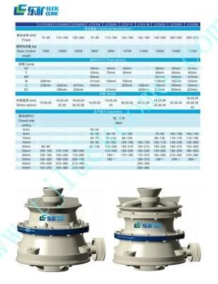 Mantle-Manganese-Cone Crusher