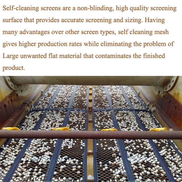 Flex Anti-Clogging Self Cleaning Vibrating Screen Mesh with Hooks