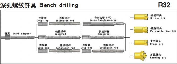 Drill Steel Rod Adapter Coupling Sleeve for Mining and Quarrying