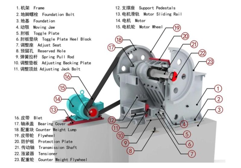 Diesel Engine Rock Stone Limestone Jaw Crusher Breaker Crushing Machine