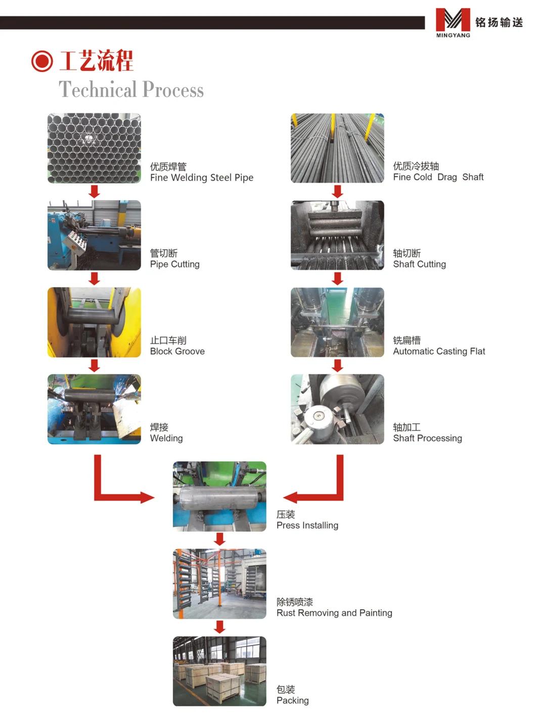 Conveyor Tail Pulley Non-Drive Pulley with Rubber Lagging