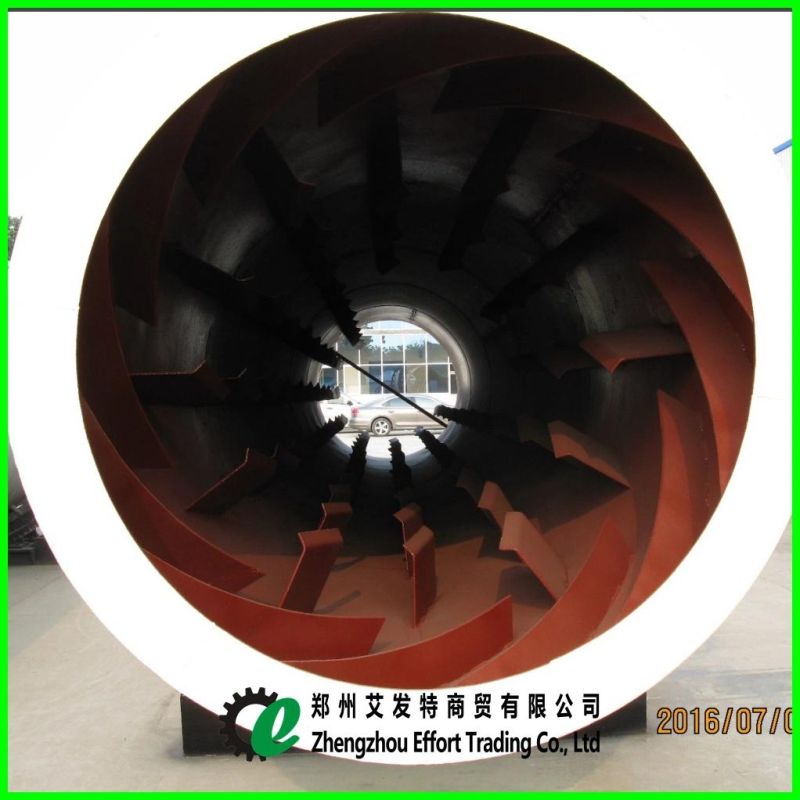 Quartz Sand/River Sand Horizontal Rotary Drum Dryer with Competitive Price