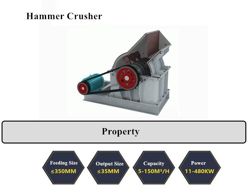 China PC Series Coal Hammer Crusher Mining Machine Limestone Crusher