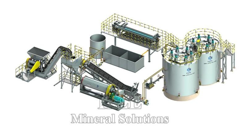 Small Scale Portable Modular Cyanide Leaching Gold Extraction Plant