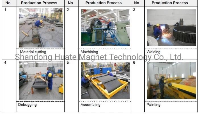 Permanent Magnet Separator Magnetic Separator Manual Magnetic Separator Running Conveyor Belt