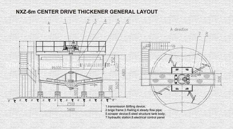High Efficient Big Sedimentation Gravity Tank Peripheral Transmission Mine Slurry Tank Gravity Tailing Thickener