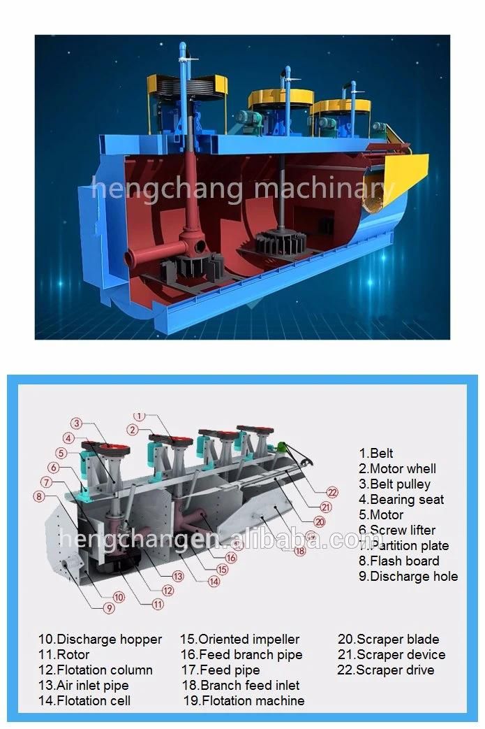Gold Mine Equipment Copper Zinc Lead Sf Flotation Cell Separation Machine