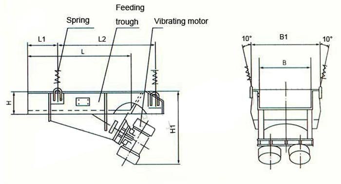 Dz Series Double Motor Vibrating Feeder Factory Price Vibrating Feeder