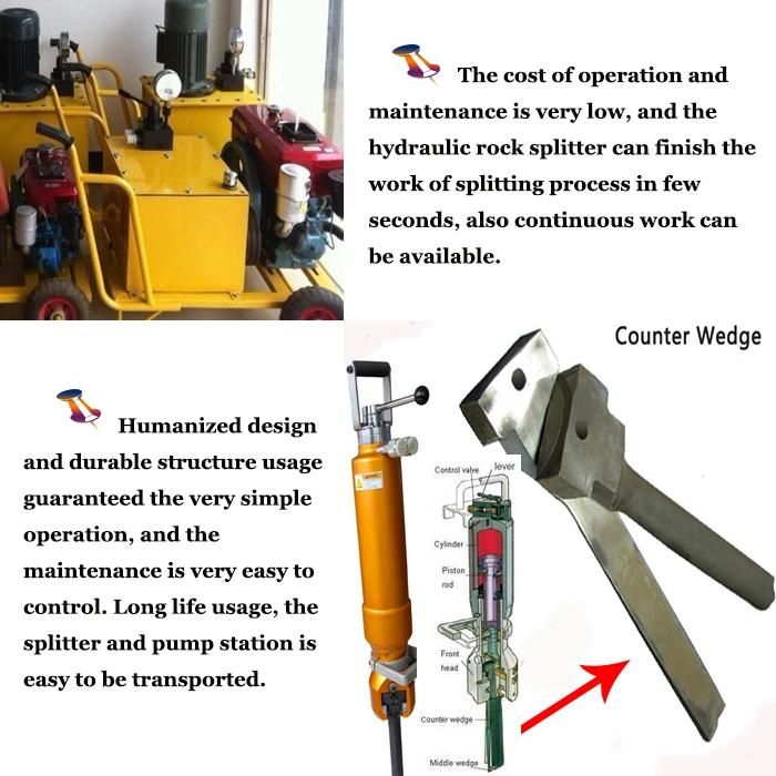 Mine Coal Stone Block Concrete Hydraulic Rock Splitter