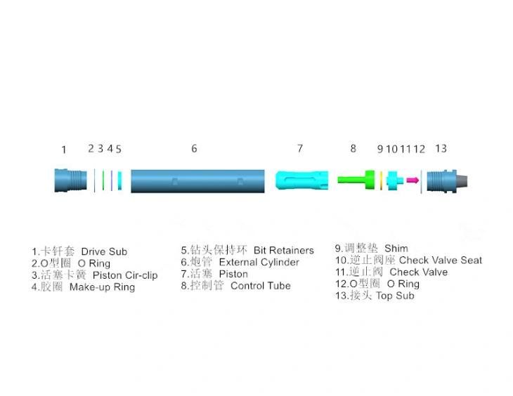 Rock DTH Pneumatic Down-The-Hole Hammer, CIR130 Drill Hammer