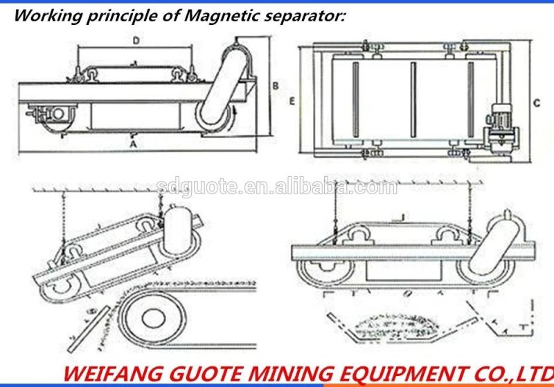 Suspended Self-Cooling Dry Rectangular Electromagnetic Iron Separator