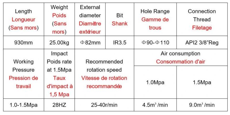 Round Button Convex Face Head IR3.5 DHD3.5 Drill Bits DTH Hammer for Drilling