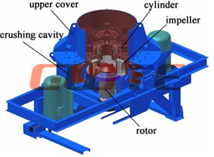 Factory Price Vertical Shaft Impact Crusher Sand Making Machine for Quarry Plant