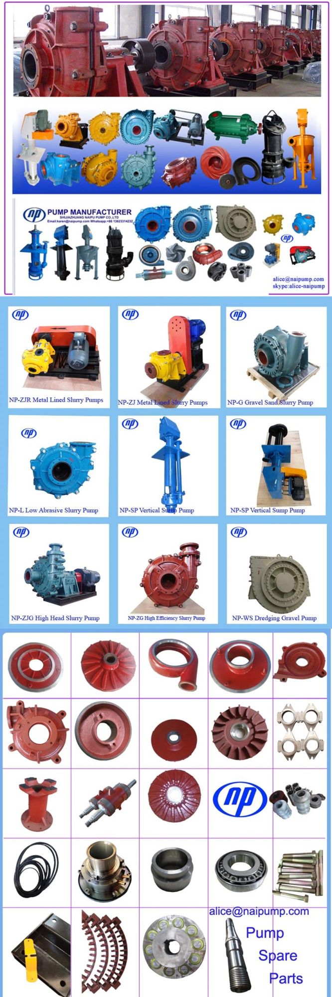 Naipu Slurry Pump Spare Parts Discount Price