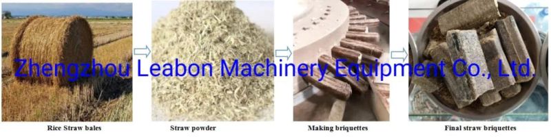 New Rotating Type 4-5t/H Straw Briquette Machines for Burning Boiler