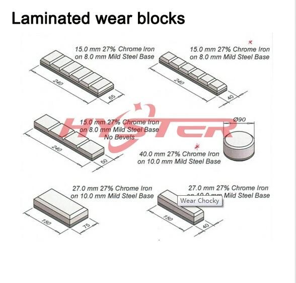 700hb Weldable Chocky Wear Block for High Impact Application