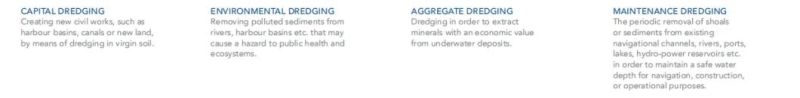 Dredger 26 Inch Slurry Concentration 15%-20% for Capital Dredging Used in The Aisa